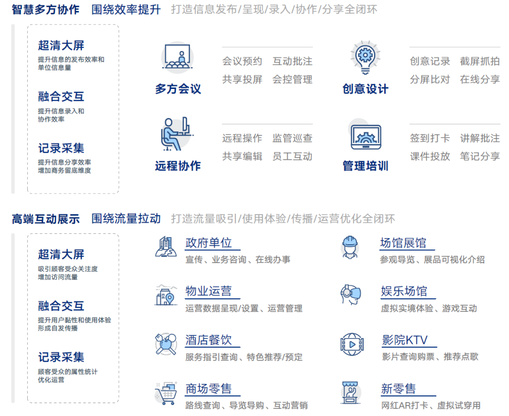 特斯联ai杆塔和ai交互大屏正式上市，重新定义人与未来世界的交互模式 特斯联 Terminus